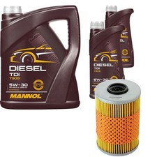 Filtre à huile BMW 735