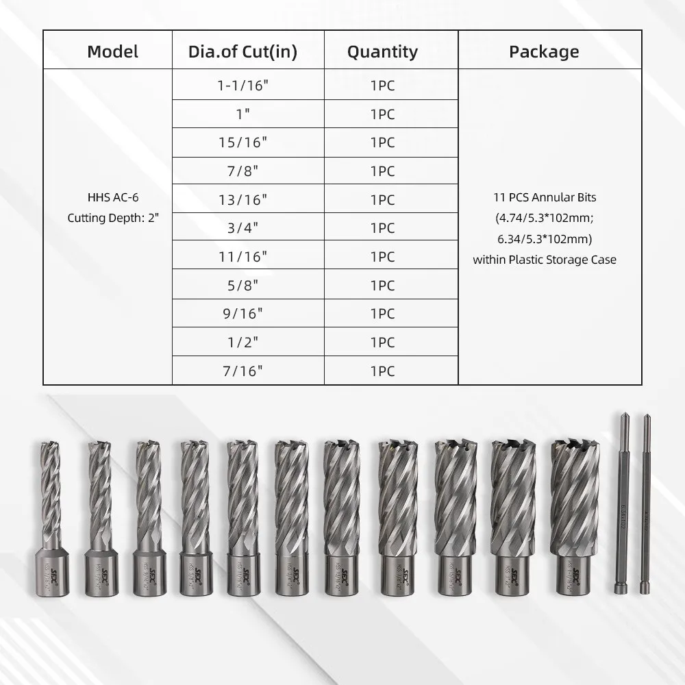 13 Pcs High Speed Steel HSS Annular Cutter Kit 2'' Magnetic Drill
