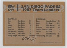 1988 Topps Team Leaders Blank Front San Diego Padres Tony Gwynn #699 HOF 0s2