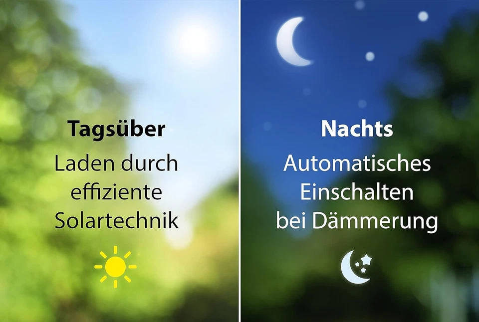 Solar LED Wand-Laterne Gartenlaterne Retro Gartenleuchte Solarleuchte außen - Bild 4 von 4