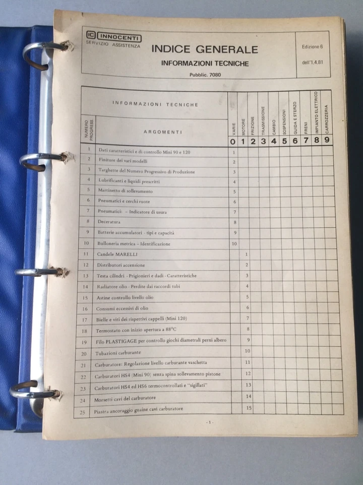 INNOCENTI MINI 90 120 DE TOMASO INFORMAZIONI TECNICHE - Immagine 3 di 4