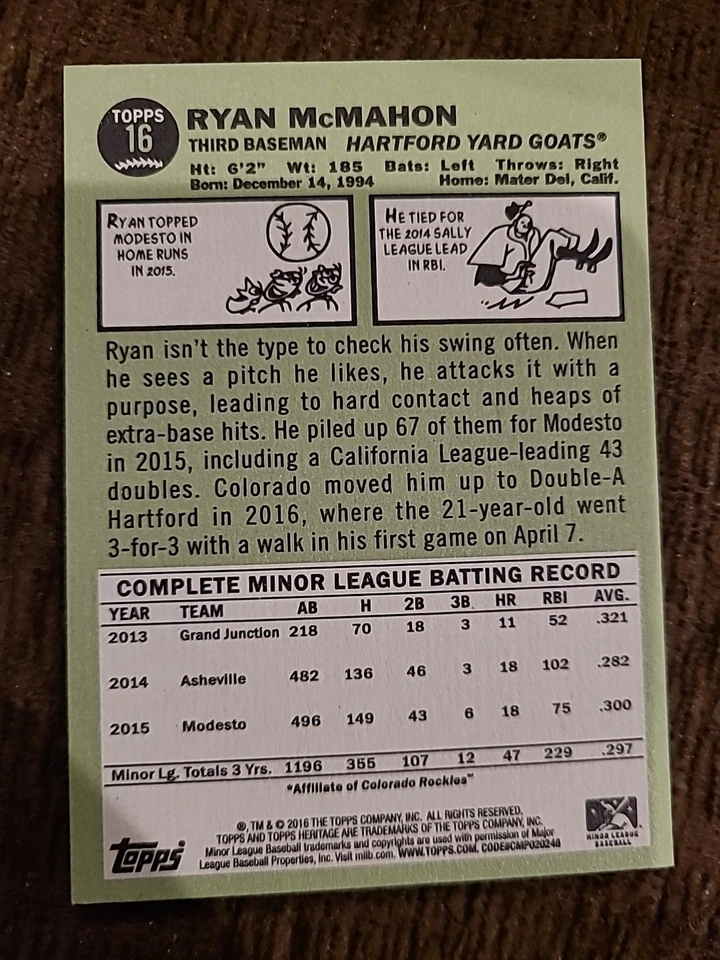 7 CARD LOT - 2016 Topps Heritage Minor League Edition - Ryan McMahon #16 (RC) - Image 2 of 2