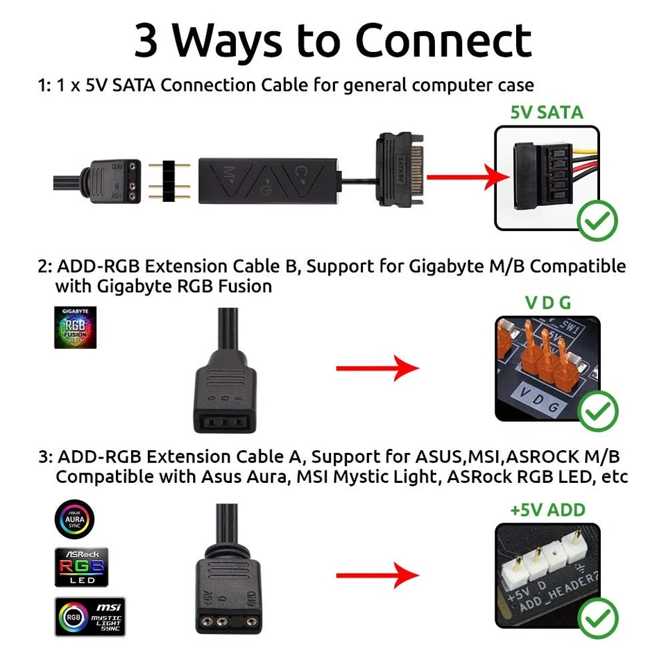 PC Addressable RGB LED Strip Lights Kit - Magnetic PC Case Lighting, 2PCS 42L... - Image 3 of 4