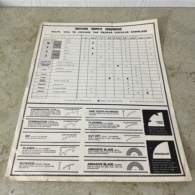 #ad Orchard Hardware Supply Garden Paper Collectors Ephemera Table Saw Blade Chart $6.51