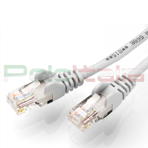 Cable 20m De Red Ethernet Lan U/UTP RJ45 para PC Módem Router ADSL | eBay