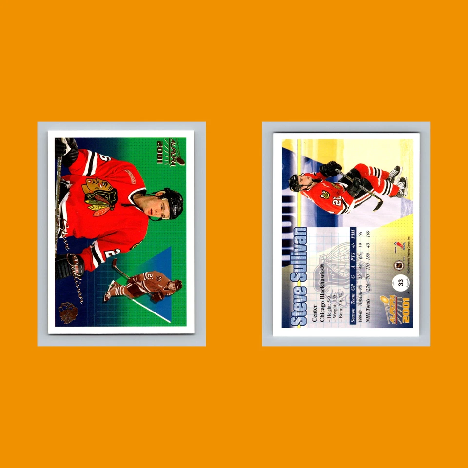 Steve Sullivan #33 2000 Pacific Aurora Chicago Blackhawks Hockey Card NHL NM - Image 3 of 3