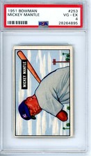 1951	Bowman	Mickey	Mantle	253	PSA 4		Yankees		10637