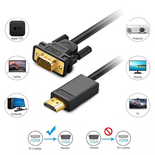 Cable de video HDMI a VGA convertidor de plomo para PC computadora TV monitor PS4 | eBay