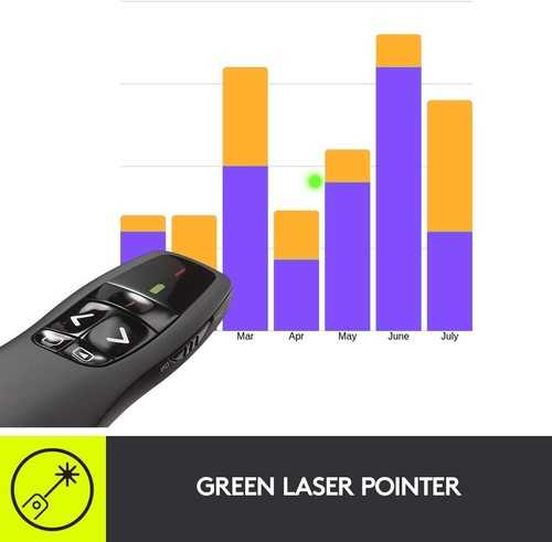 Logitech R800 Laser Pointer Presenter Presentation Clicker Remote 910-001350 - Picture 7 of 8