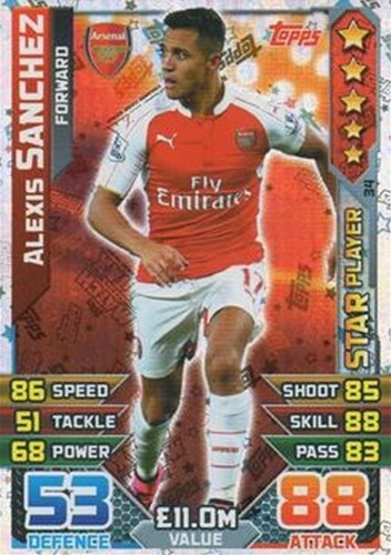 2015-16 TOPPS PREMIER LEAGUE MATCH ATTAX - Picture 16 of 138