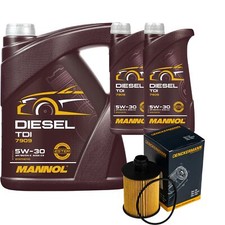 Filtre à huile Lancia YPSILON