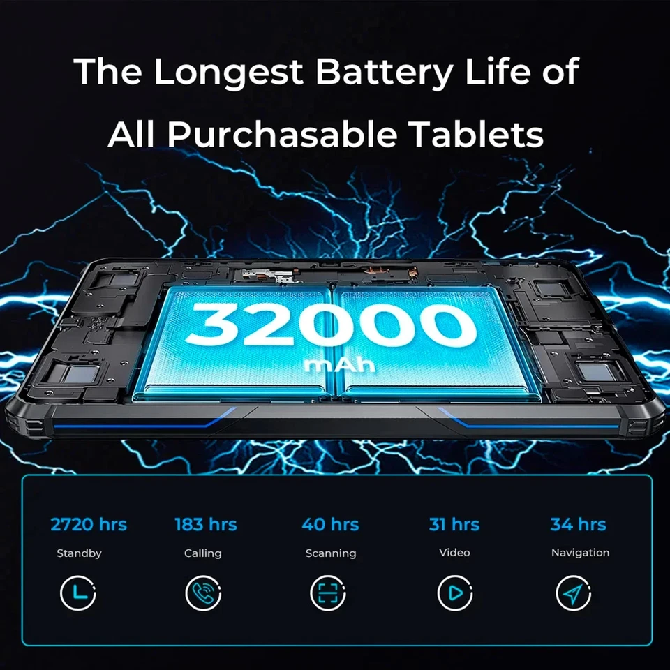 OUKITEL RT7 5G Rugged Tablet 32000mAh 16GB+256GB Android Waterproof Tablet / GPS - Image 3 of 4