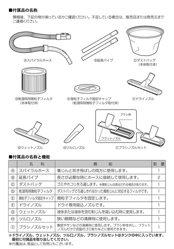 Paock Stainless Tank Vacuum Cleaner, Wet And Dry Use, Suction Power 210W,_ - Picture 9 of 9