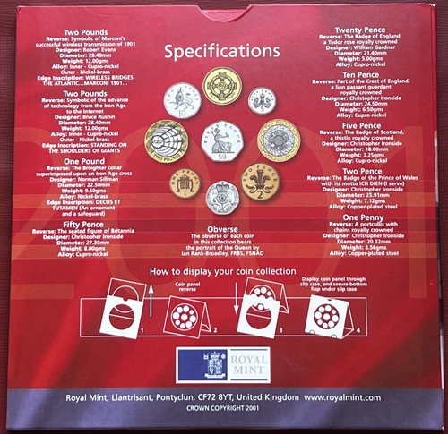 UK British 2001 BUNC Coin Set Collection 1 Penny ~ £2 Pounds ~ Royal Mint Folder - Picture 4 of 4