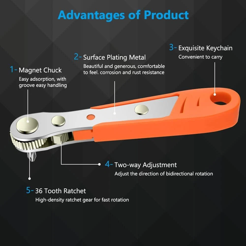 2X Ratcheting Right Angle Screwdriver Hex Drive 90 Degree Offset+10pc Bits Set!