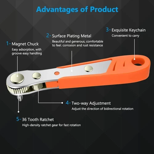 2X Ratcheting Right Angle Screwdriver Hex Drive 90 Degree Offset+10pc Bits Set! - Picture 8 of 14