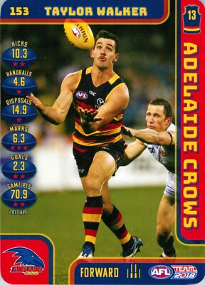 2018 ADELAIDE CROWS AFL Card TAYLOR WALKER