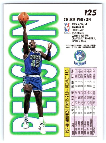 1993-94 Fleer Basketball - #125 Chuck Person Minnesota Timberwolves - Picture 2 of 2