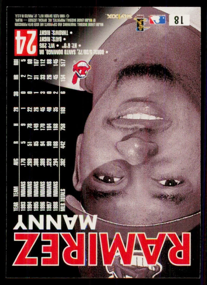  1999 SkyBox Premium #18 Manny Ramirez Cleveland Indians Baseball Card - Image 2 of 2