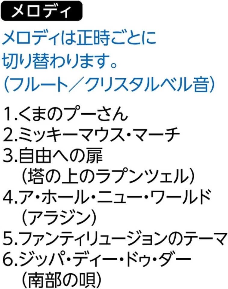 Seiko Disney Mickey Minnie Analog 6 Songs Melody Disney Time Brown Metall FW579B - Image 4 of 4