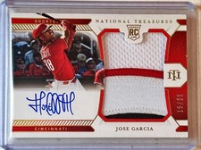 Jose Garcia Barrero 2021 Panini National Treasures RPA Rookie Patch Auto 15/25