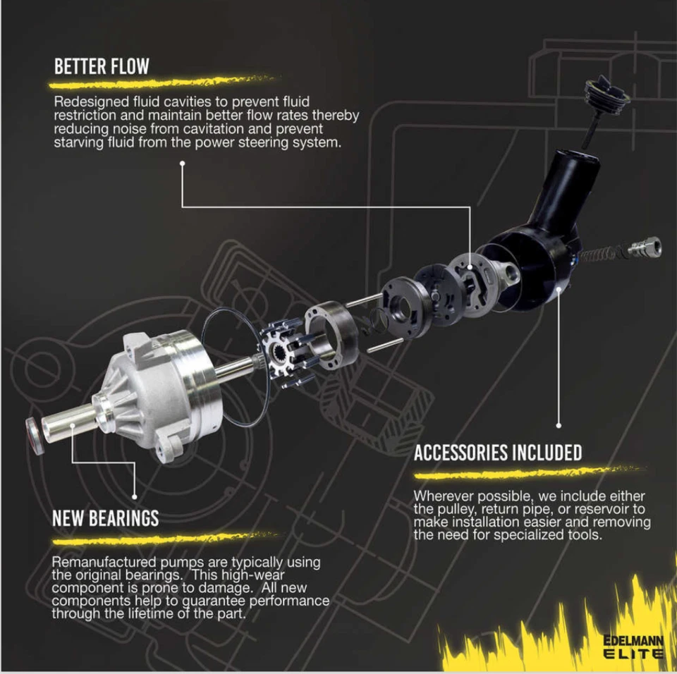 NUEVO depósito de bomba de dirección asistida Edelmann para Ford Lincoln Mercury Foto 4 de 4