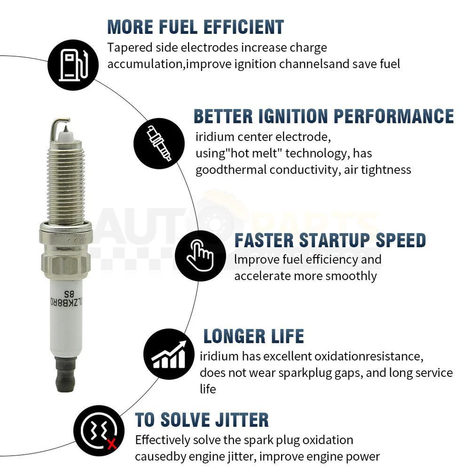 8PCS Ignition Coils UF592 & IRIDIUM Spark Plugs For 08-14 BMW 550 650 0221504470 - Image 3 of 4