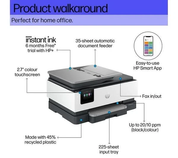 HP OfficeJet Pro 8124e All-in-One Wireless Inkjet Printer + Sealed Inks - Image 2 of 3