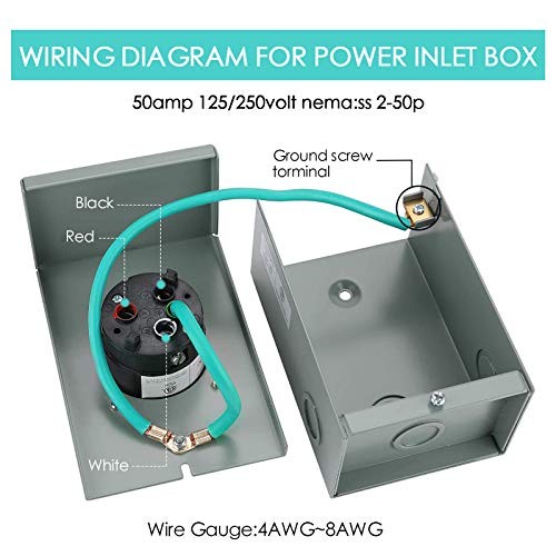Wr Inlet 50 Amp NEMA 3R Waterproof Generator Inlet Box 50-Amp Generator Inlet ...