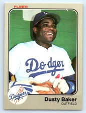 1983 Fleer #201 Dusty Baker Los Angeles Dodgers