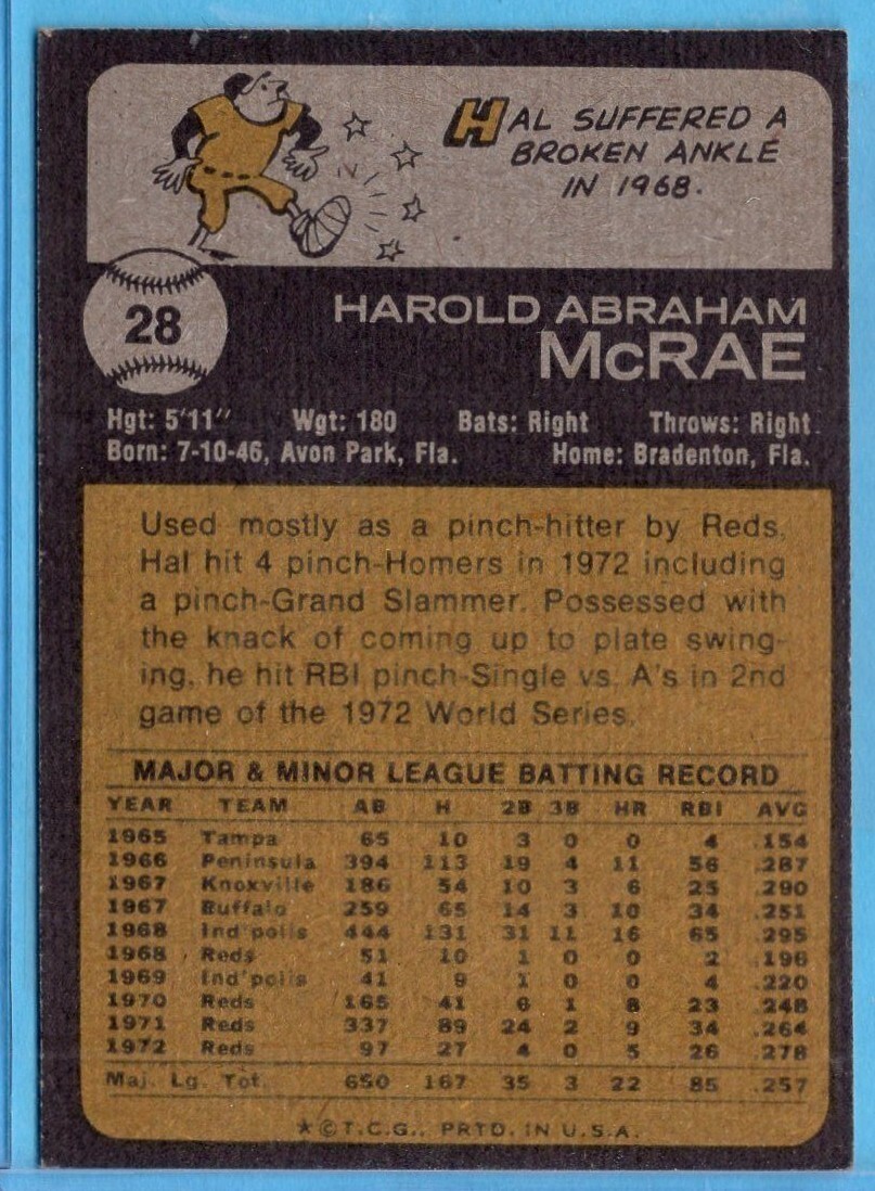 1973 TOPPS BASEBALL CARDS - PICK YOUR  FAVORITE 1-199 - Picture 64 of 380