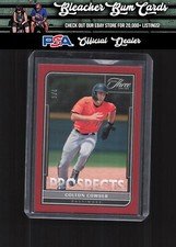 2022 Panini Three and Two P-25 Colton Cowser Prospects Red #/6