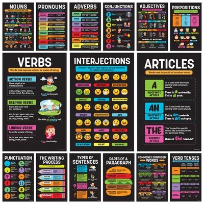 Decorably 15 Chalkboard Parts of Speech Grammar 11 x 17 inches, 