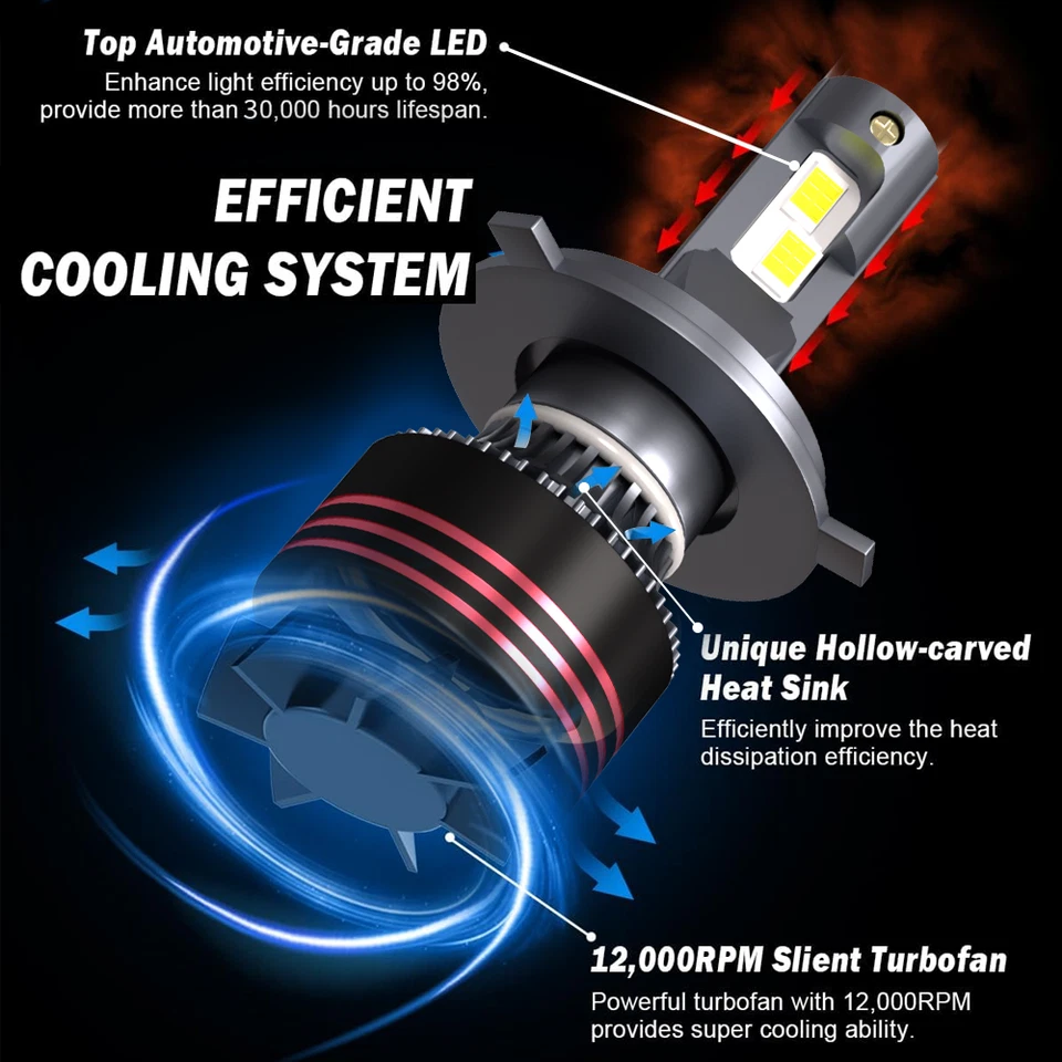 7x6" 5X7" PULGADAS PUNTO LED Faro Bombillas Selladas Kit Para FORD F800 F700 F600 F150 Foto 4 de 4