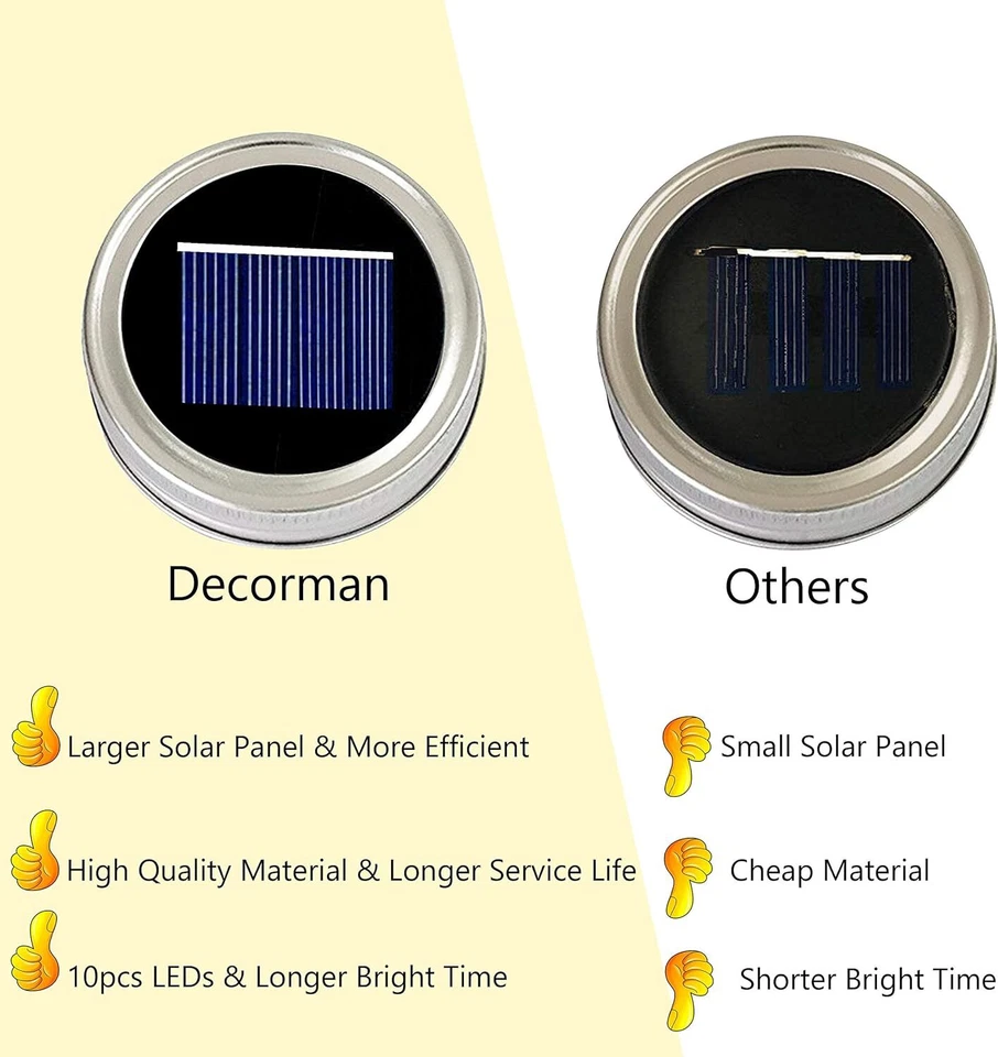 6 Pack Mason Jar Lights 10 LED Solar Warm White Fairy String Lights Lids Insert - Image 2 of 4