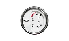TRIM Gauge FARIA