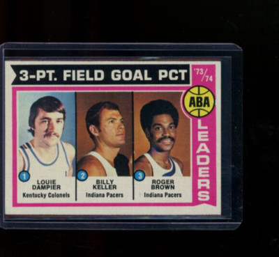 1974 Topps Basketball #209 ABA 3-PT. Field Goal Pct. Leaders..