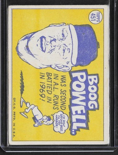 1970 Topps Baseball - You Pick - Volume Discounts - aaalvins - Picture 59 of 99