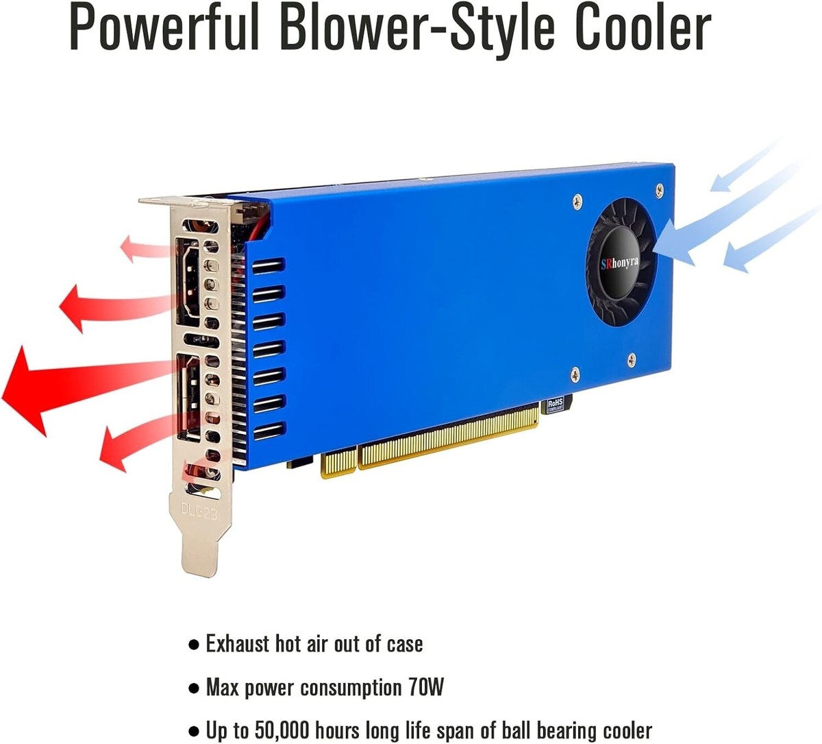 GTX 1060 6GB Low Profile Graphics Card HDMI DP Ports GDDR5 PCIe