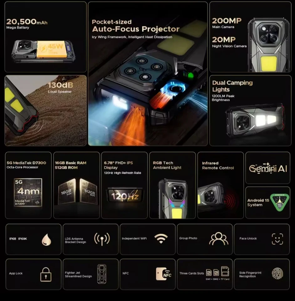 2025 DOOGEE V MAX Play 5G Rugged Projector Phone 36G+512G 200MP/Night Vision,LED - Bild 3 von 4