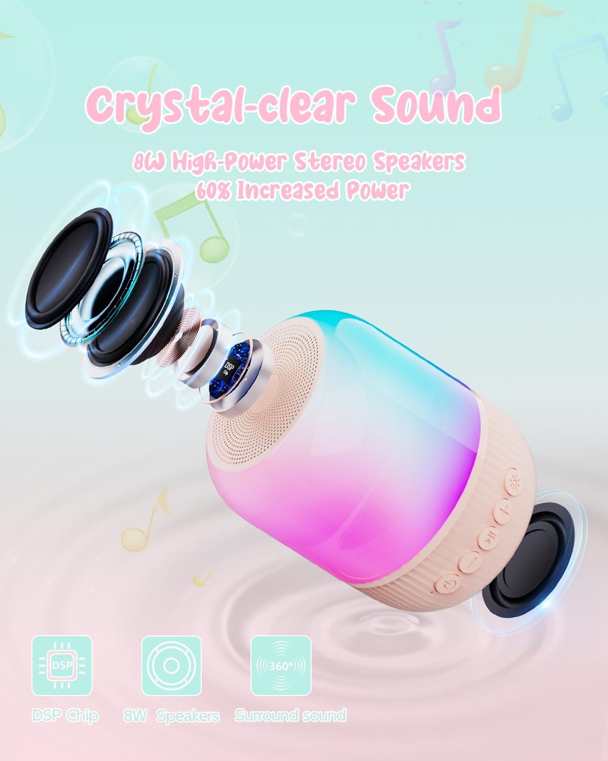 Mini Karaoke Machine for Kids - Portable Bluetooth Speaker with Wireless 2 Mi...