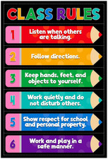 Classroom Rules Poster - 11.2''X16.5'' Colorful Classroom Educational Poster Tea
