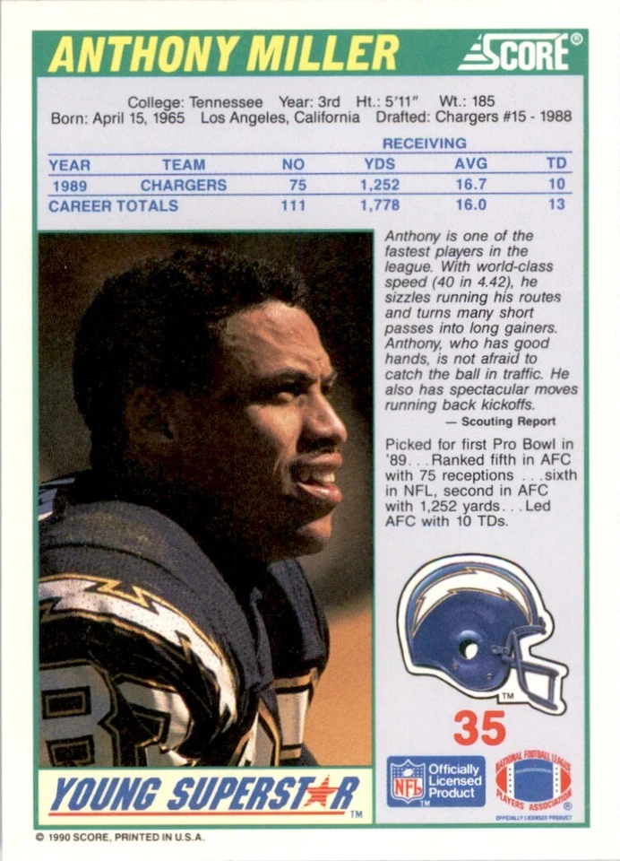 1990 Score Young Superstars Anthony Miller San Diego Chargers #35 - Image 2 of 2