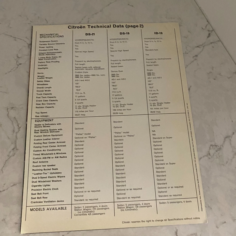 Vintage 1966 Citroen DS 19/ DS 21/ ID 19 Technical Data Specifications Brochure - Image 2 of 3