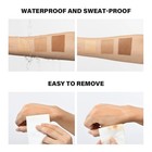 Leg Makeup, Miracle De Paris Body Coverage Perfector