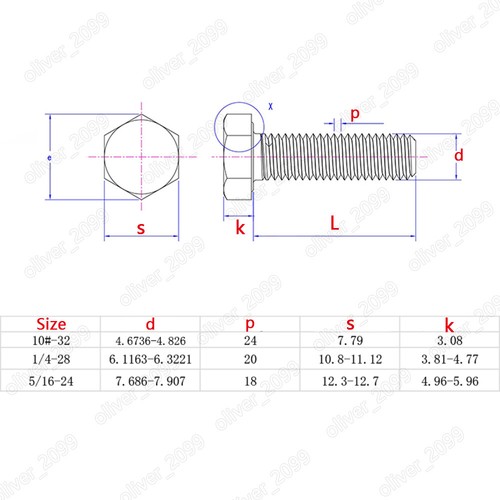 Fine Thread 304 Stainless Steel Hexagon Bolt Hex Head Cap Screws 10# 1/4 5/16 - Picture 4 of 6