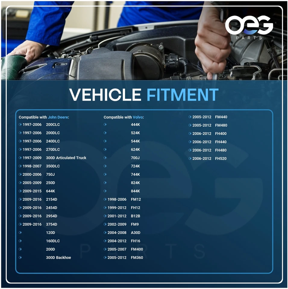 New Alternator For John Deere Volvo 80 Amp 1999-2007 At303320 11170134 11170321 - Image 4 of 4