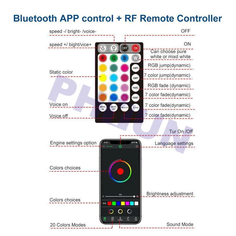 Kit de luces estrella techo coche techo techo RGB LED 300 piezas fibra óptica BT APP control remoto Foto 3 de 4