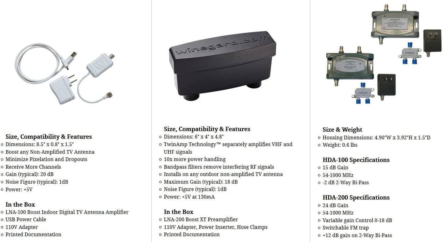 Winegard LNA-200 Boost XT HDTV Preamplifier, TV Antenna Amplifier Signal Boos...