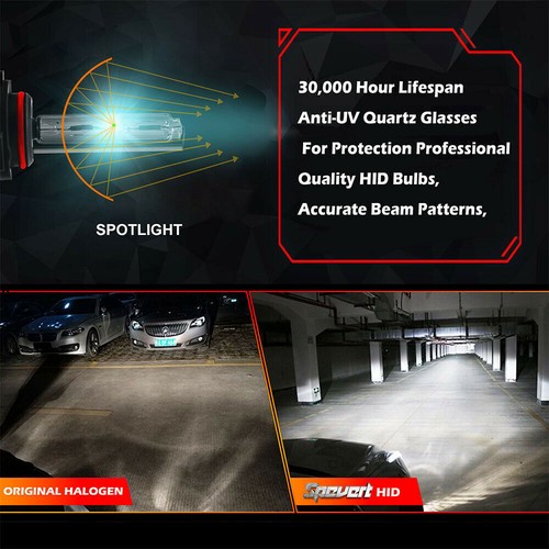 35W 55W H1 H3 H4 H7 9005 9006 H8/H9/H11 CAR HID XENON CONVERSION BULBS HEADLIGHT - Foto 6 di 24